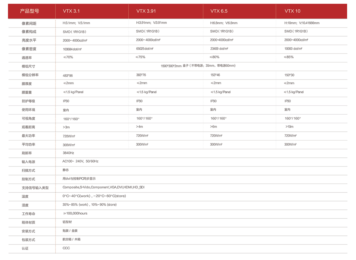 7790必发集团(中国)有限公司-BinG百科